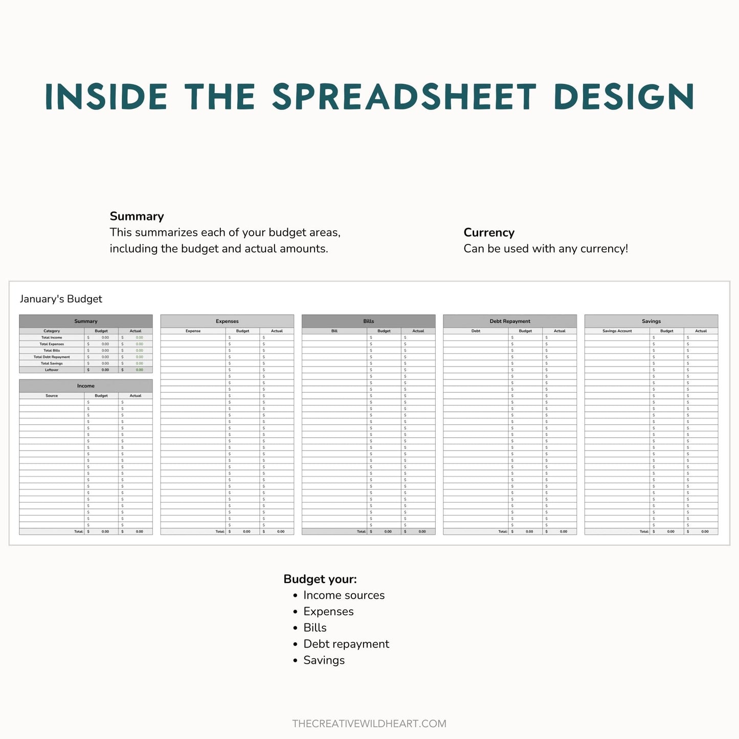 The Google Sheets Mini Template Kit - Basic Budget Edition
