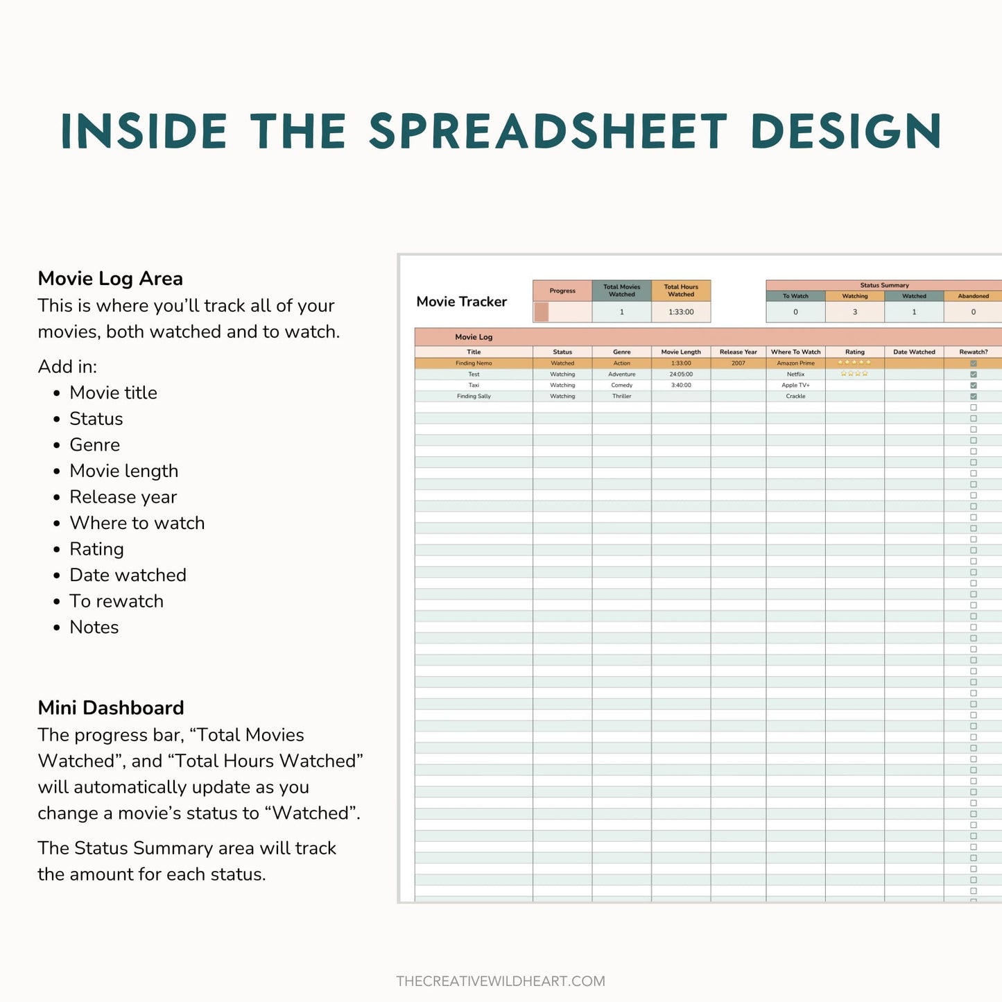 The Google Sheets Mini Template Kit - TV Show + Movie Tracker Edition