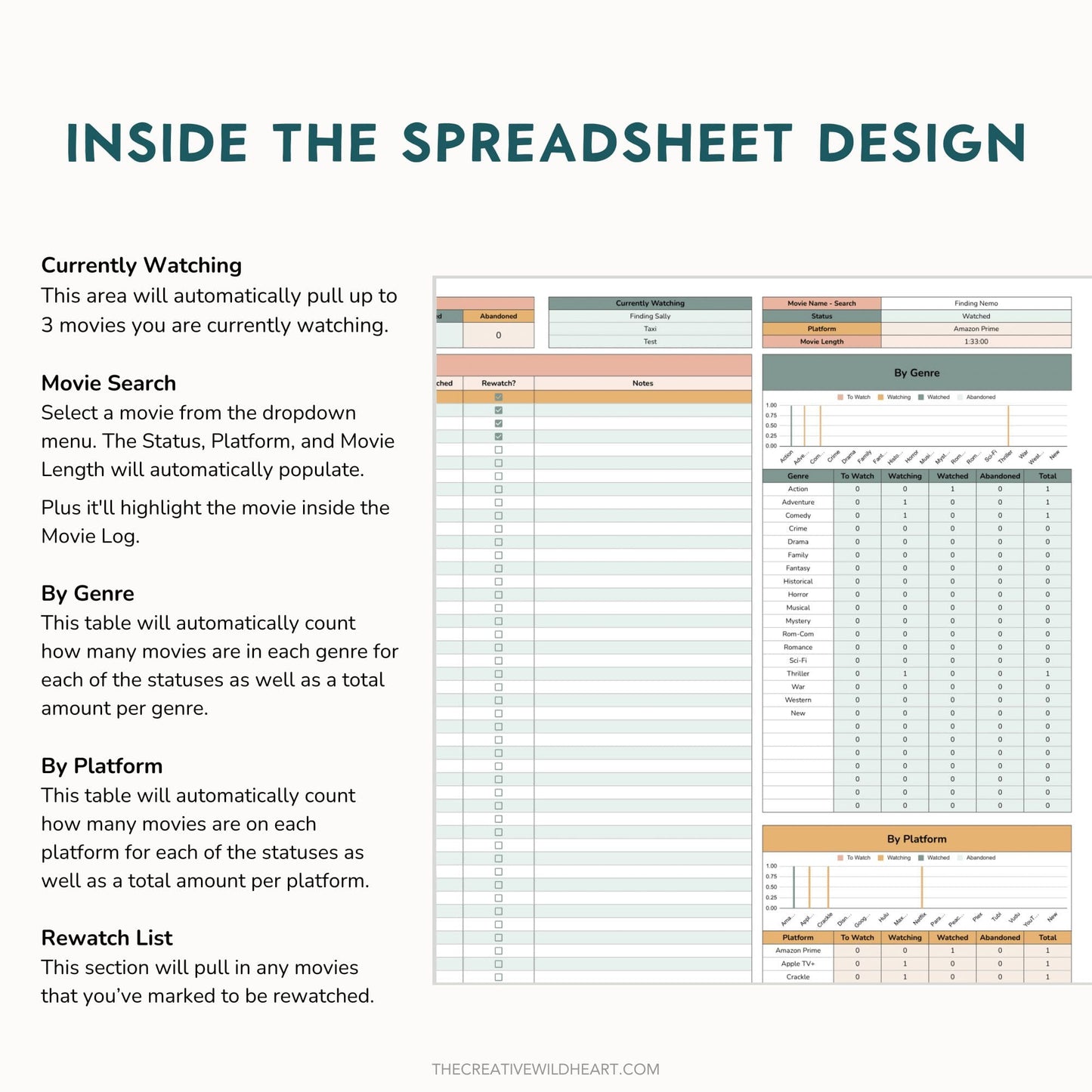 The Google Sheets Mini Template Kit - TV Show + Movie Tracker Edition