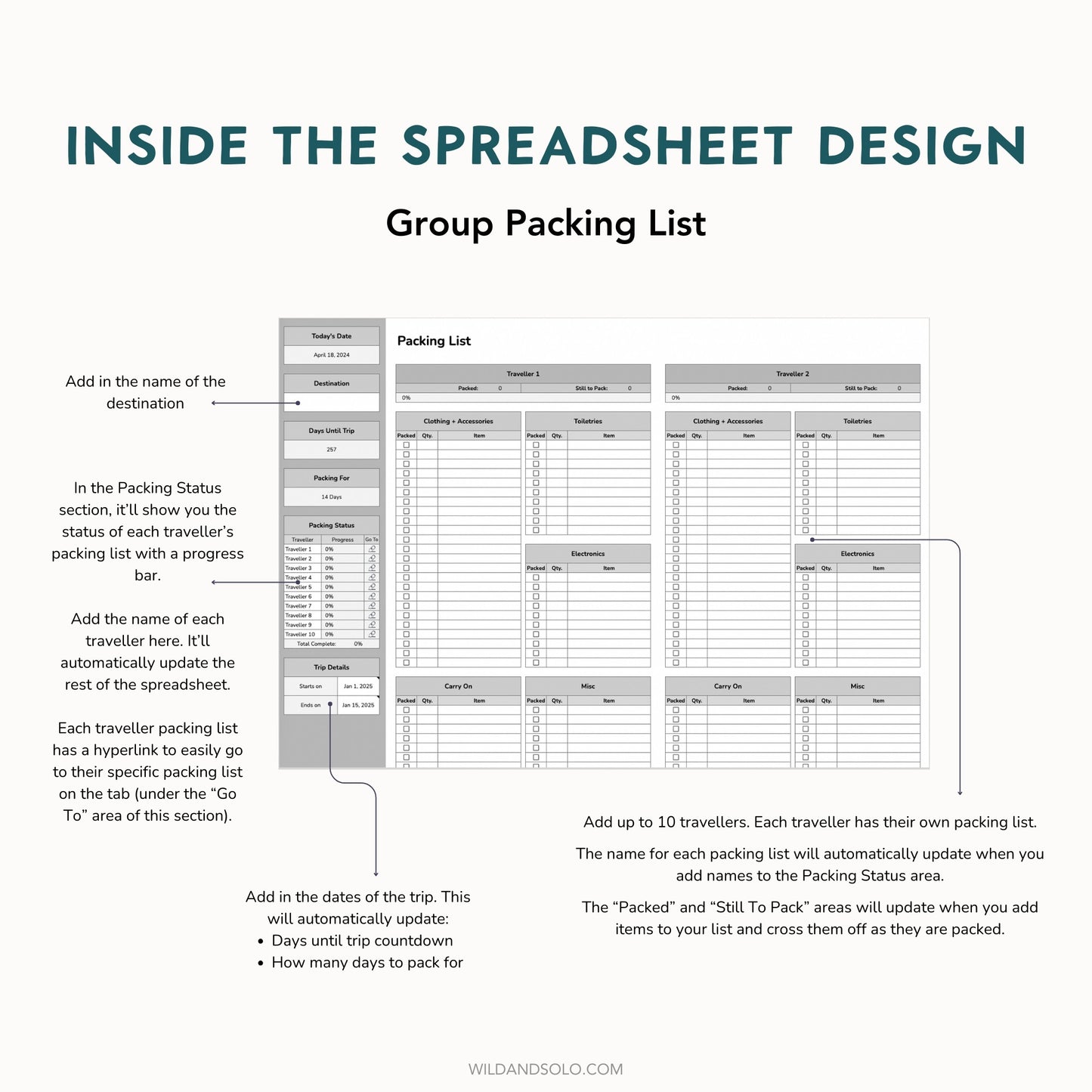The Google Sheets Mini Template Kit - Travel Packing List Edition