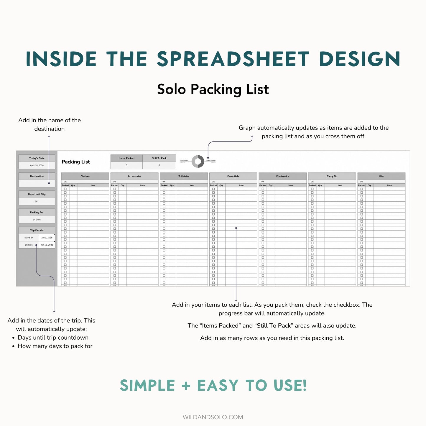 The Google Sheets Mini Template Kit - Travel Packing List Edition