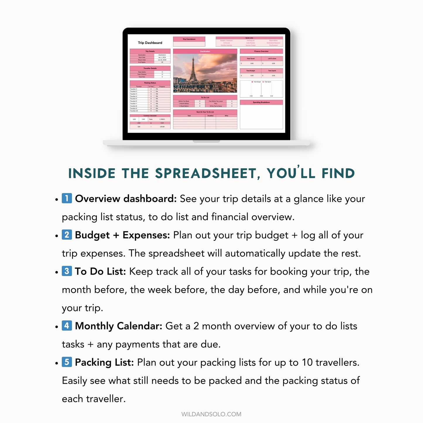 The Google Sheets Template Kit - Travel Planner Edition