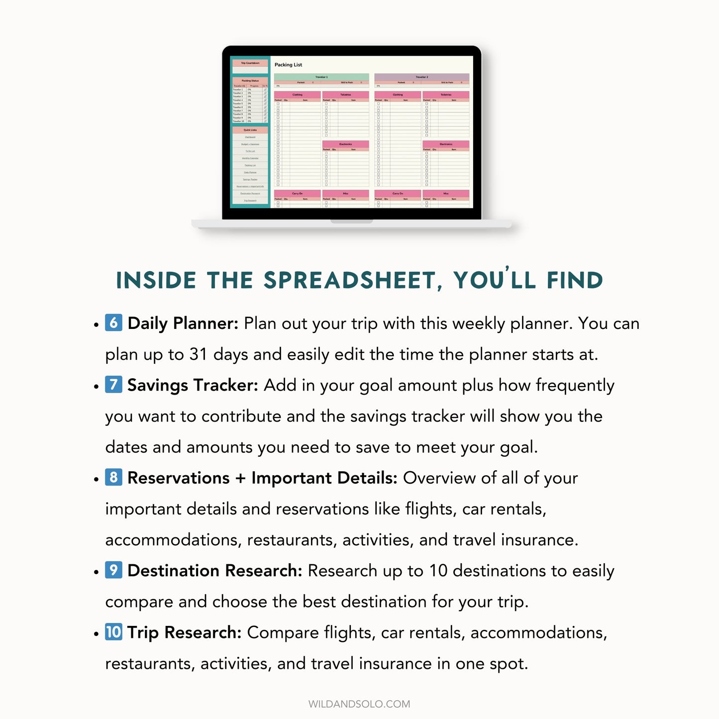 The Google Sheets Template Kit - Travel Planner Edition