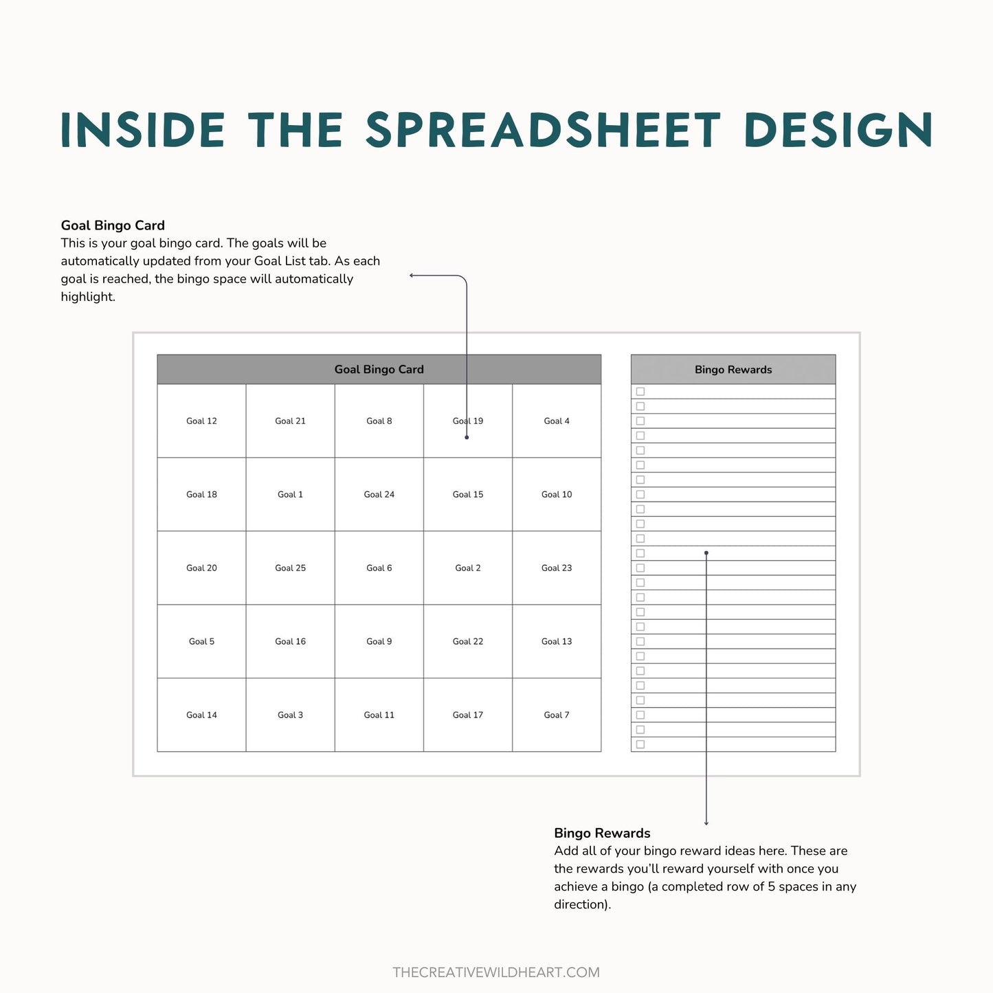 The Google Sheets Mini Template Kit - Bingo Goal Planner Edition