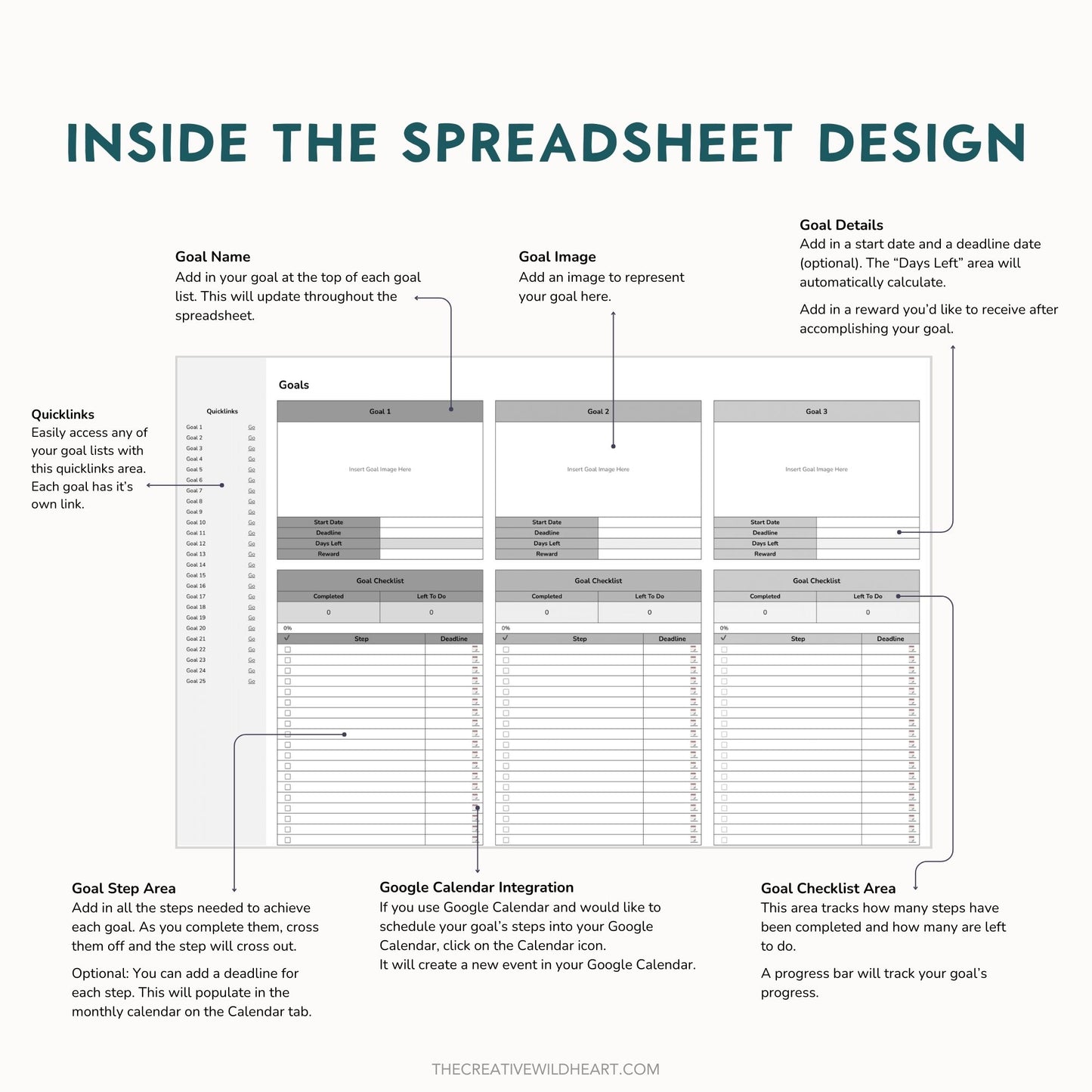 The Google Sheets Mini Template Kit - Bingo Goal Planner Edition