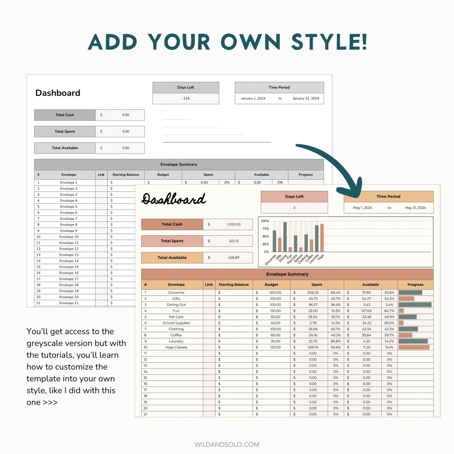 The Google Sheets Mini Template Kit - Cash Envelope Tracker Edition