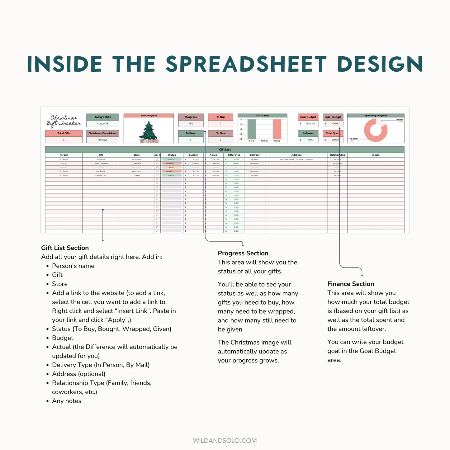 The Google Sheets Mini Template Kit - Christmas Gift Tracker Edition