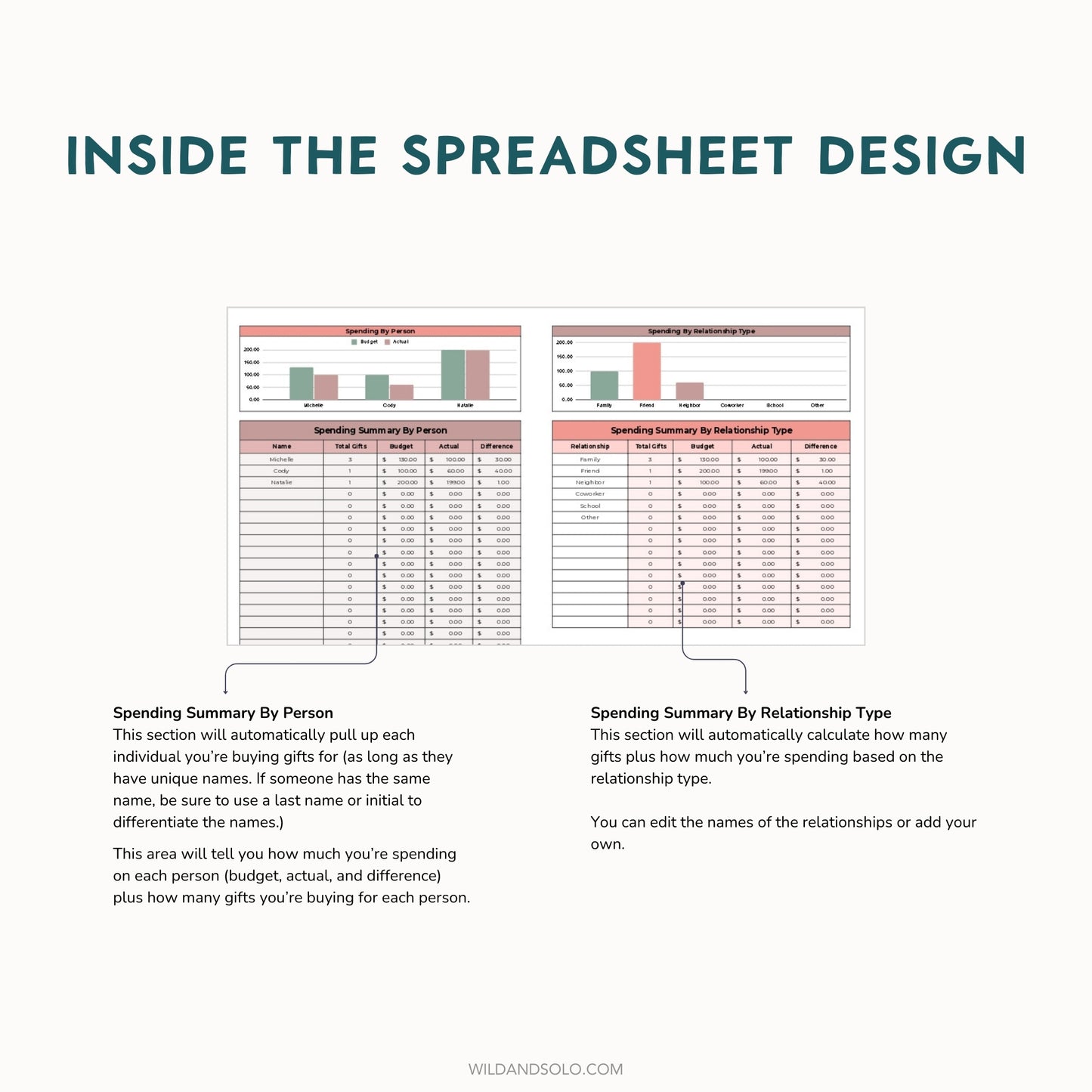 The Google Sheets Mini Template Kit - Christmas Gift Tracker Edition