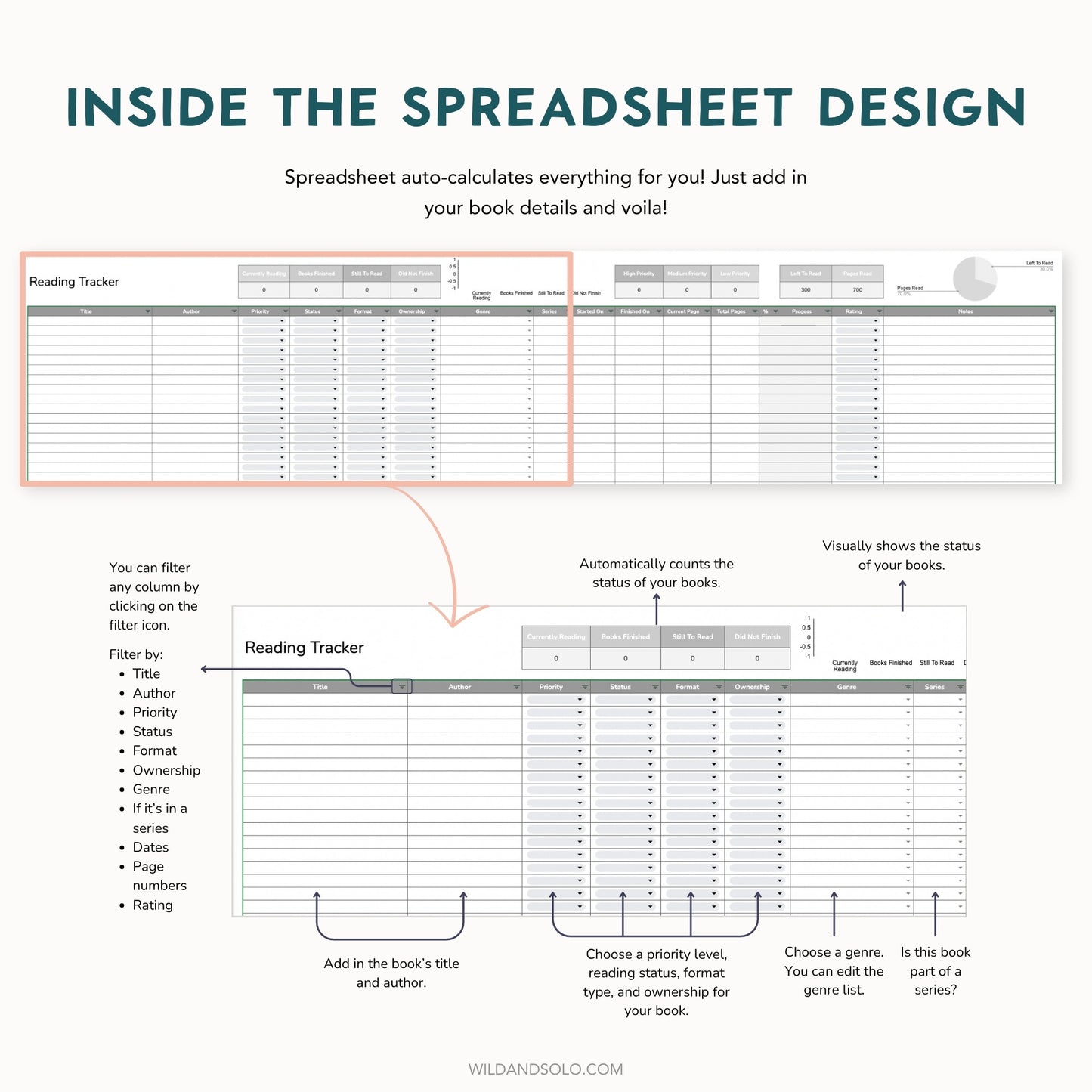 The Google Sheets Mini Template Kit - Simple Reading Tracker Edition