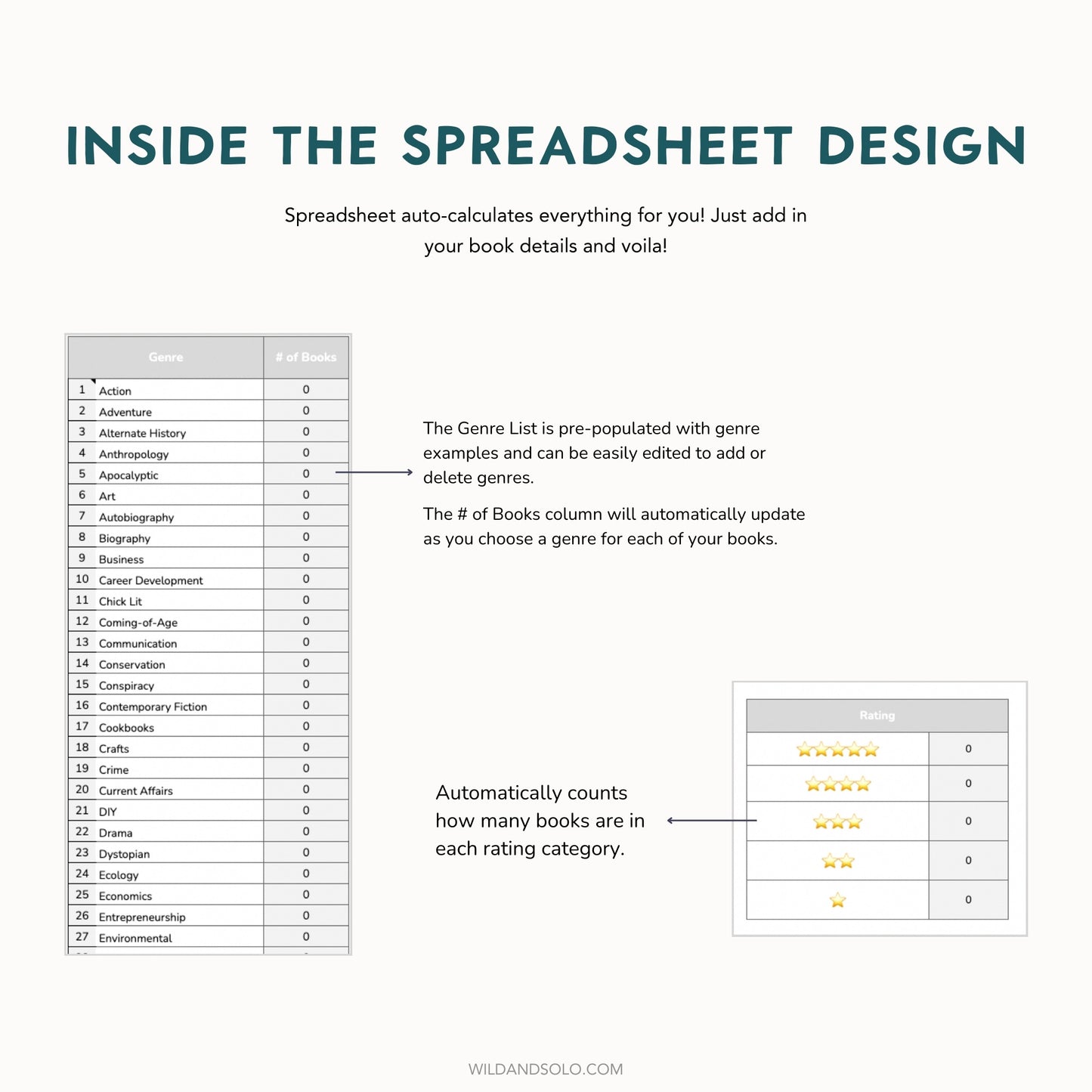 The Google Sheets Mini Template Kit - Simple Reading Tracker Edition