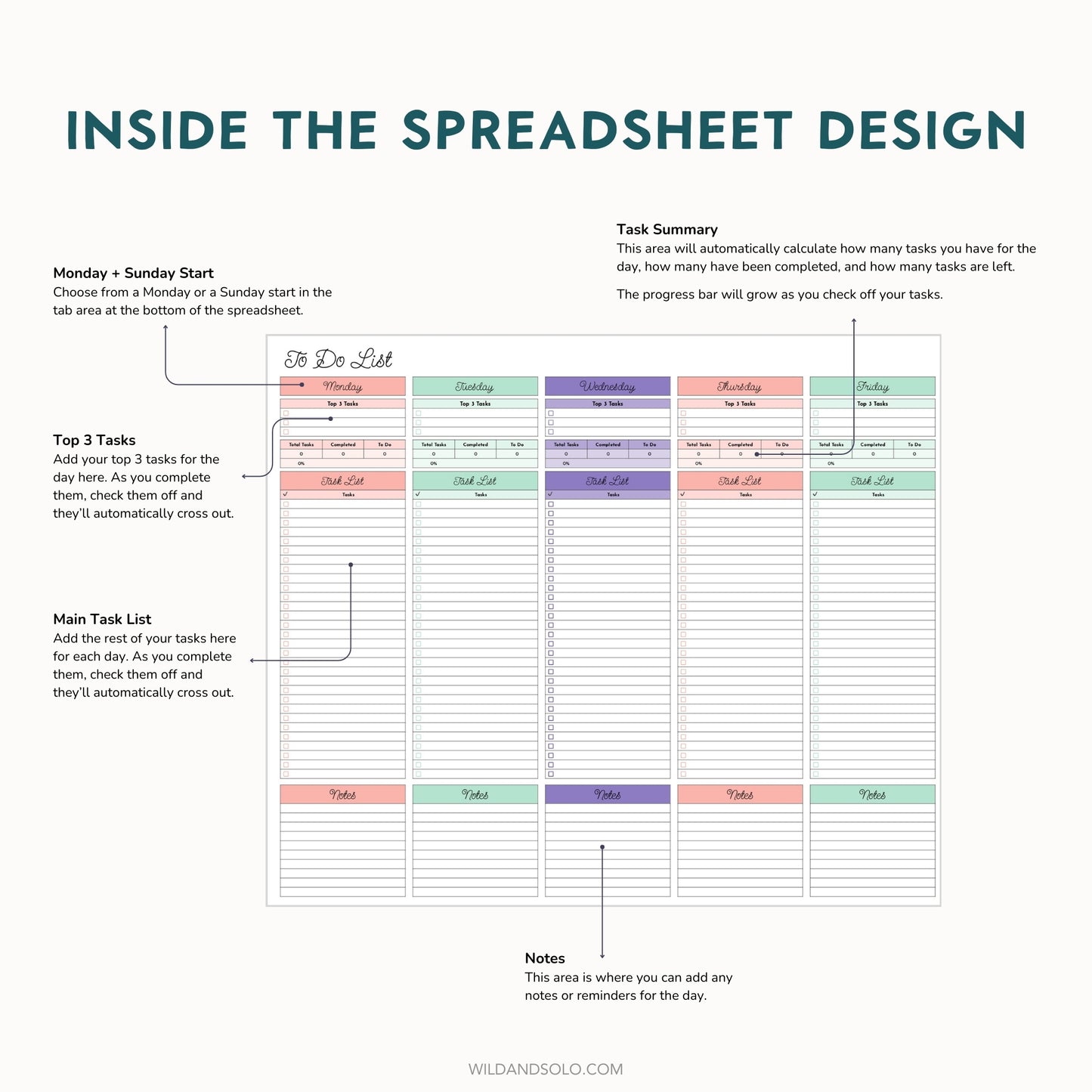 The Google Sheets Mini Template Kit - Weekly To Do List Edition