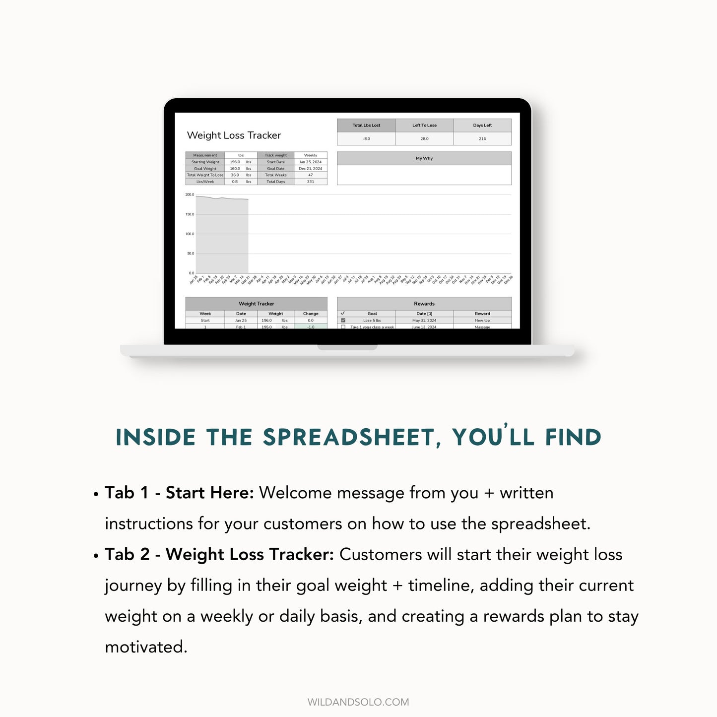 The Google Sheets Mini Template Kit - Weight Loss Tracker Edition