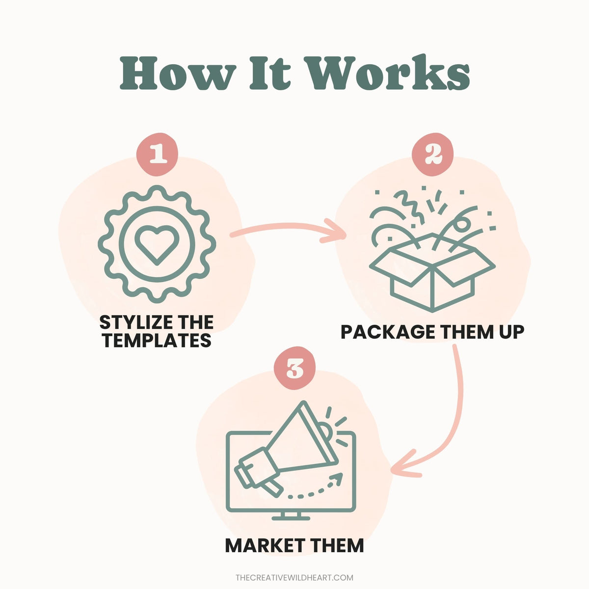 The Google Sheets Template Kit - Ultimate Book Tracker Edition